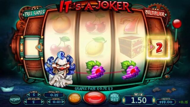 Analyzing the Online Joker Gaming Slots - 4 Ways to know All you Need -  Weird Worm
